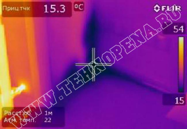 Утепление Foam Kit