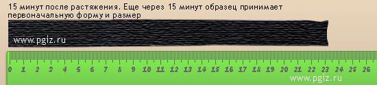 Бесшовная гидроизоляция Профикс