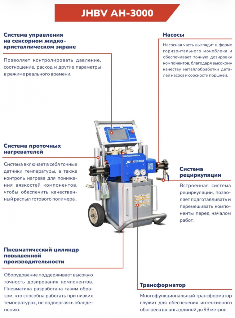 особенности установки для ппу JHBV AH-3000